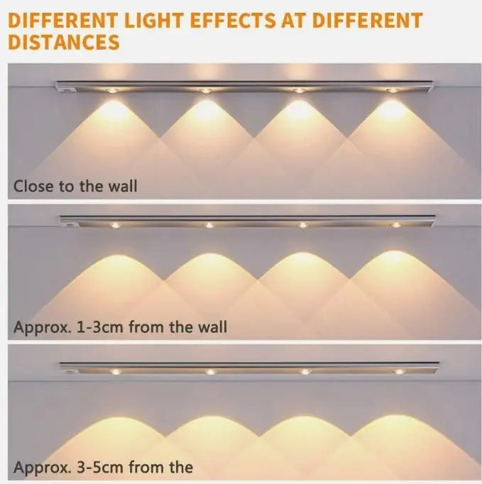 LED PIR Motion Sensor Cabinet Light | USB Rechargeable | 3 Color Modes | Wireless Stick-On Night Lamp y17902-r9